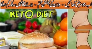 Keto Diet Plan for India
